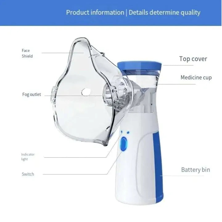 The Portable Mesh Nebulizer Machine for Adults & Kids