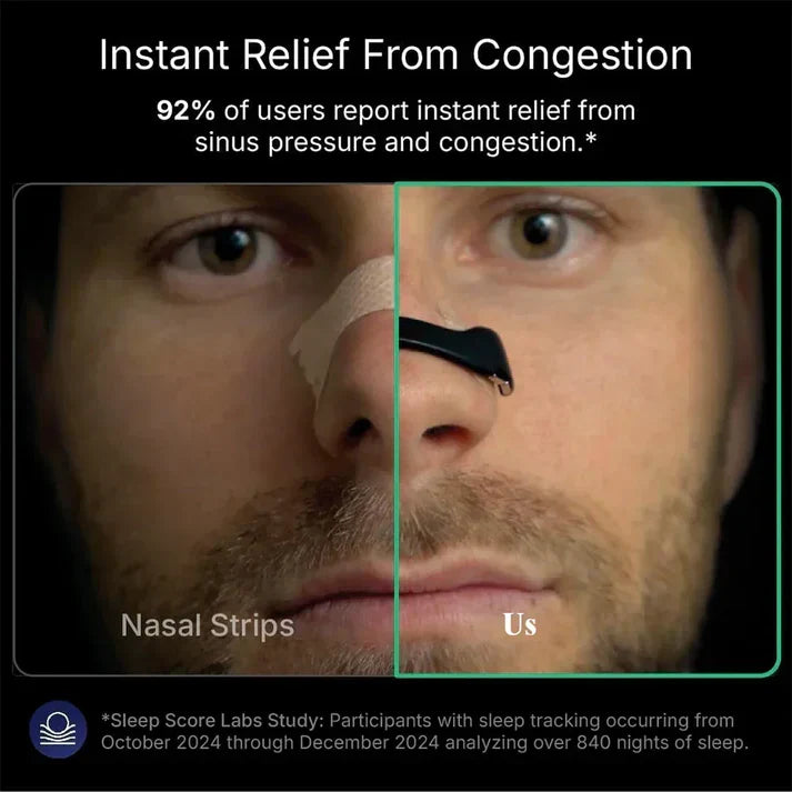 Sleepco Nasal Dilator Starter Kit. 4 Sizes. Improve airflow